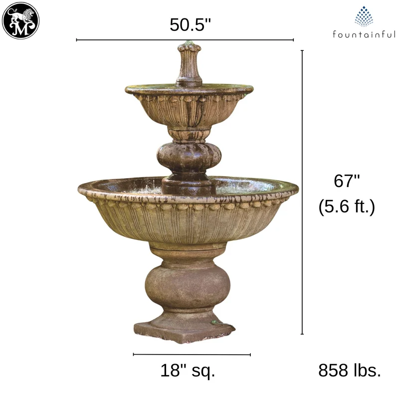 Florentine Globed 2-Tier Concrete Fountain - Massarellis #3688