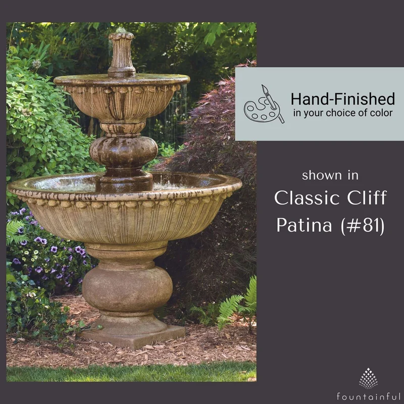 Florentine Globed 2-Tier Concrete Fountain - Massarellis #3688