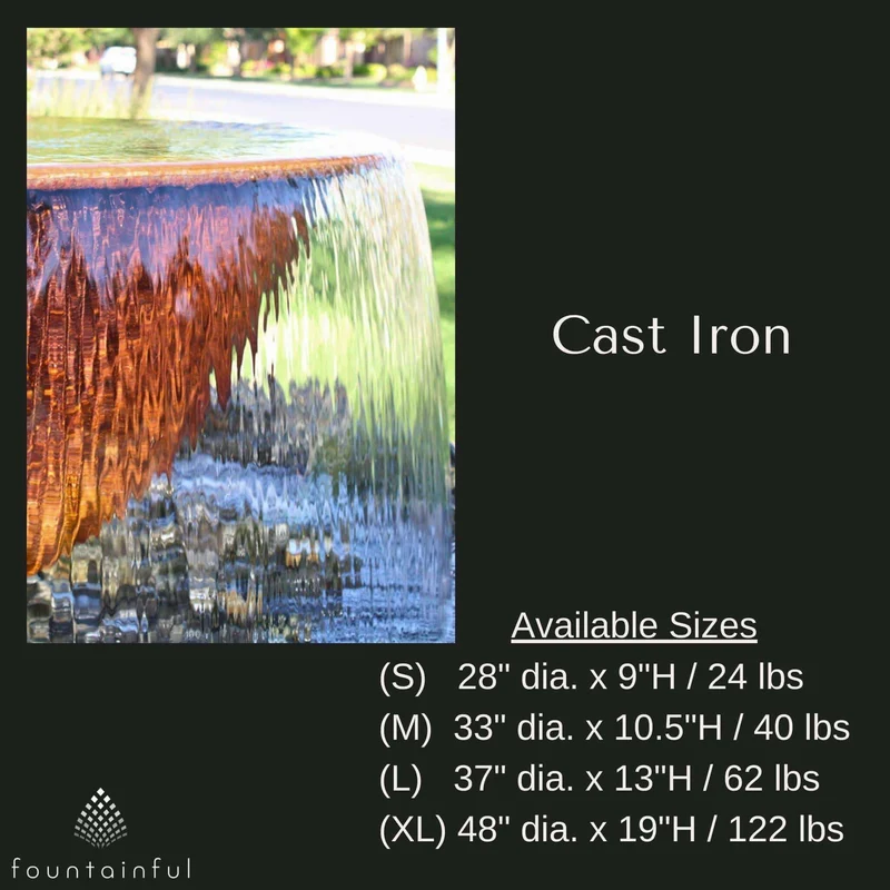 Cast Iron Sugar Kettle Water Fountain - Blue Thumb