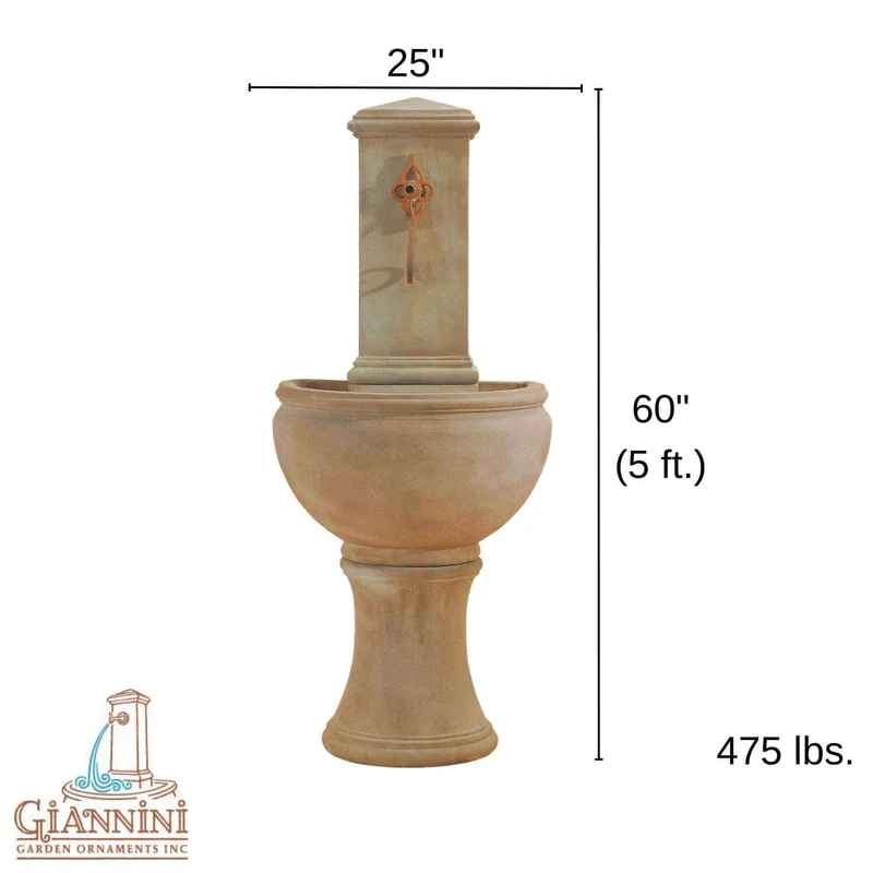 Modena Concrete Wall Fountain - Giannini #1566