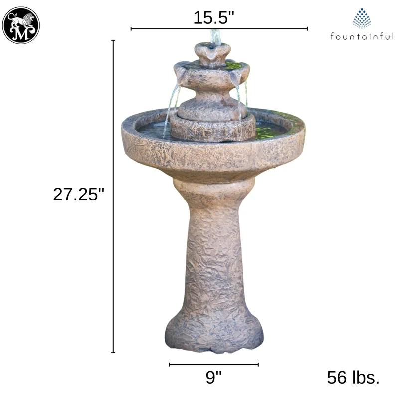 Roundstone Concrete Fountainette - Massarellis #3996