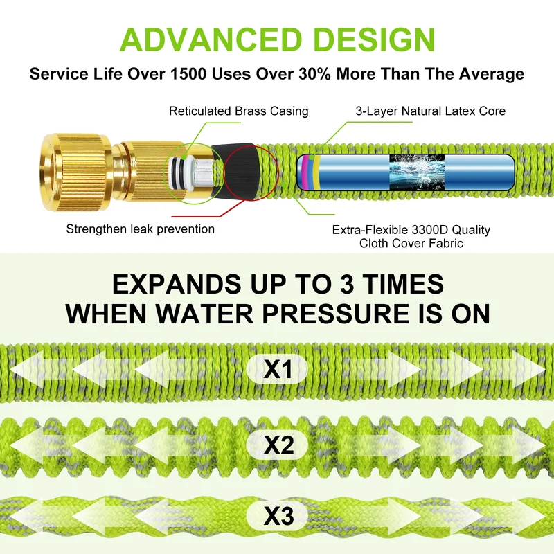 Expandable Garden Hose Pipe, Upgraded 3-Layer Latex No-Kink Flexible Water Hose, 3/4"&1/2" Solid Brass Connectors, 10 Function Spray Nozzle (100ft/50ft)