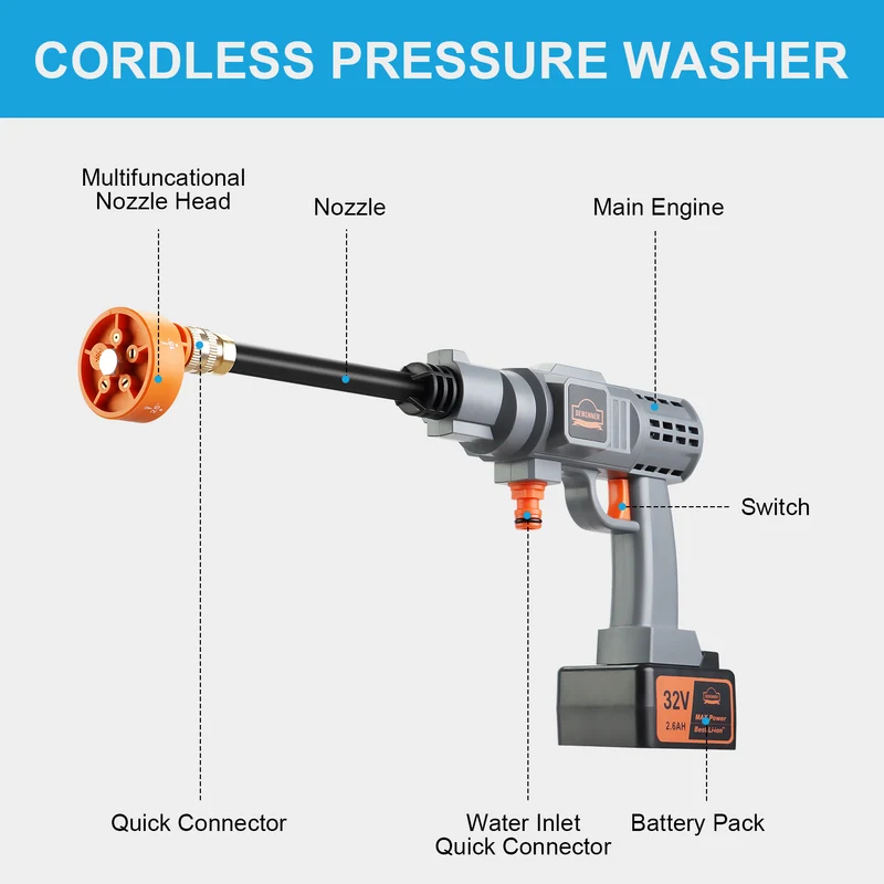 DEWINNER 32V Cordless Hydroshot 700PSI Portable Pressure Cleaner Kit with 1 Batteries，5-in-1 Adjustable Nozzle Suitable for Washing Cars/Fences/Siding