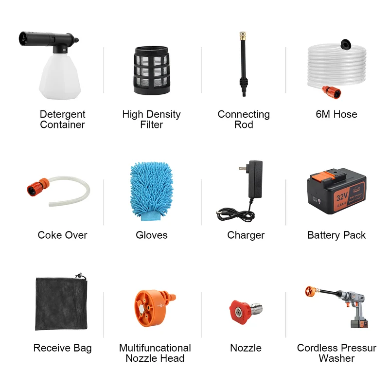 DEWINNER 32V Cordless Hydroshot 700PSI Portable Pressure Cleaner Kit with 1 Batteries，5-in-1 Adjustable Nozzle Suitable for Washing Cars/Fences/Siding