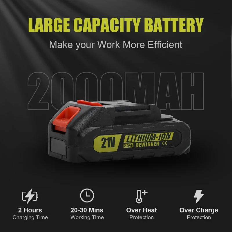 Mini Chainsaw 6-Inch with 2 Battery,DEWINNER Cordless Power Chain saws with Security Lock, Handheld Small Chainsaw for Wood Cutting Tree Trimming