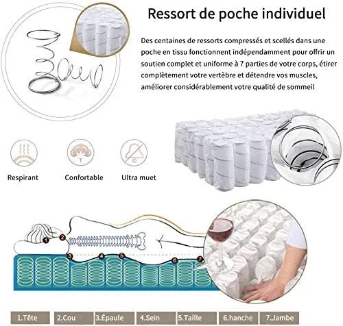 DEWINNER Matelas a Memoire de Forme en Mousse et Ressorts 20 cm Épaisseur Matelas 7 Zones Ergonomique, Hypoallergénique, Soutien Optimal, Confort (90x190x20cm)