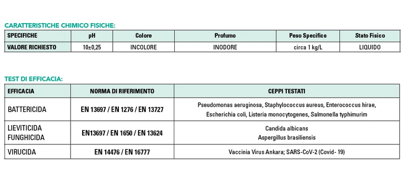 Detergente IGIESAN Disinfettante inodore pronto all’uso 750 ml