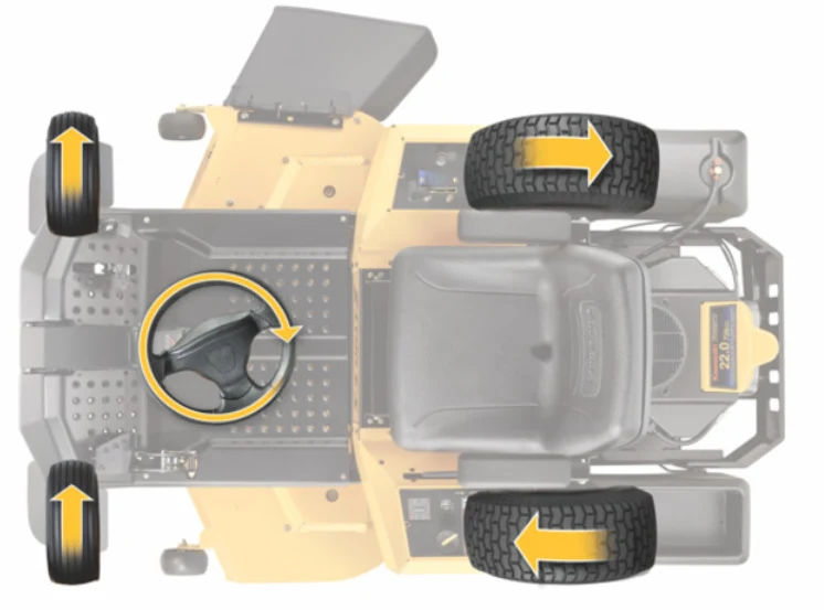 Cub Cadet Z5 152 Rasaerba zero turn volante, raggio zero per pendenze 46% (25°) , taglio 152 cm , Kawasaki c.c. 852 Trasmissione Doppia Hydro