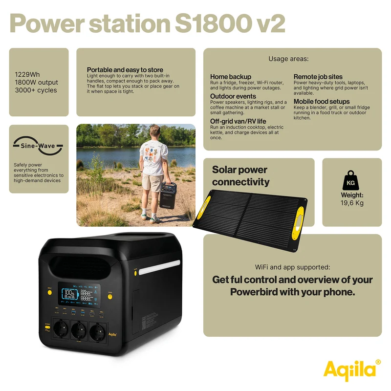 Aqiila Powerbird S1800V2 – Power station portatile 1800W con batteria LiFePO4