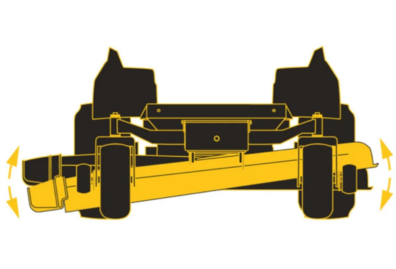 Cub Cadet Z1 107S Rasaerba zero turn volante , raggio zero per pendenze 46% (25°) , taglio 107 cm , c.c. 679 Trasmissione Doppia Hydro
