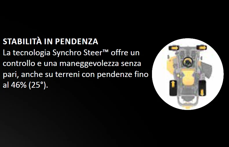 Cub Cadet Z1 107S Rasaerba zero turn volante , raggio zero per pendenze 46% (25°) , taglio 107 cm , c.c. 679 Trasmissione Doppia Hydro