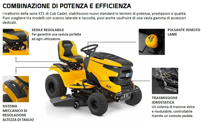 Cub Cadet XT1 OS107 trattorino , taglio 107 cm , c.c. 547