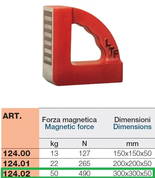 LTF 124.02 SQUADRA MAGNETICA 300X300X50 MM , 490 N , 50 KG