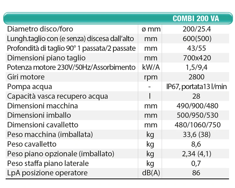 Segatrice per ceramica Imer Combi 200 VA 1188080