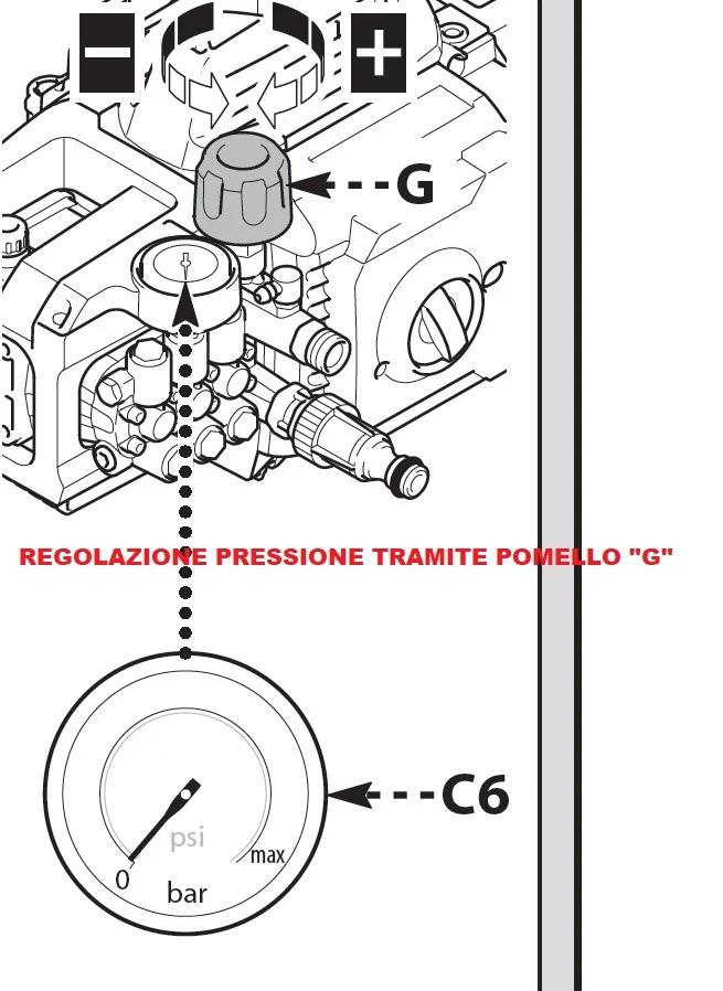 AR Blue Clean 611 idropulitrice professionale a freddo - 500l/h 140bar, pressione regolabile
