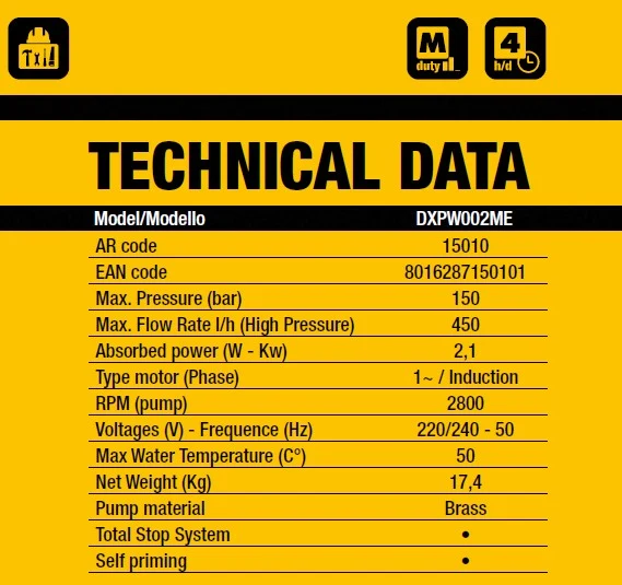 DeWALT 15010 Idropulitrice Alta Pressione DXPW002ME (2100 W, 150 bar, 450 lh)