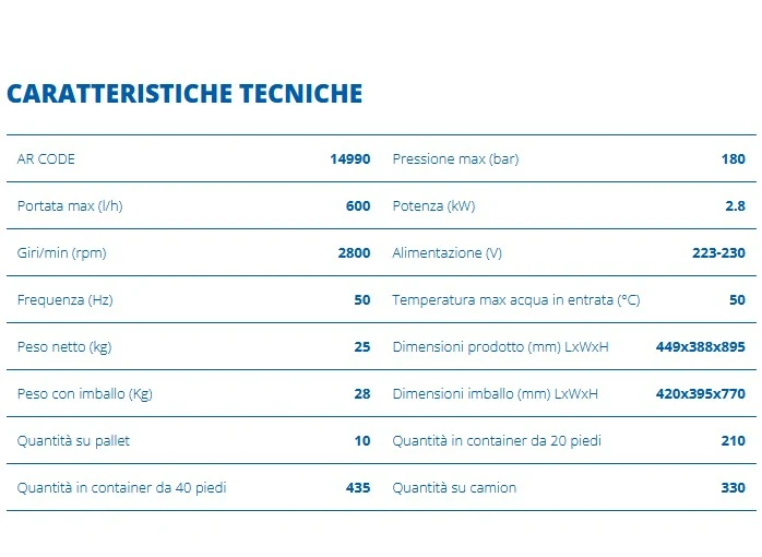 AR 5 Series 591 idropulitrice 180 bar , 600 l/h , 2,8 kw 220v