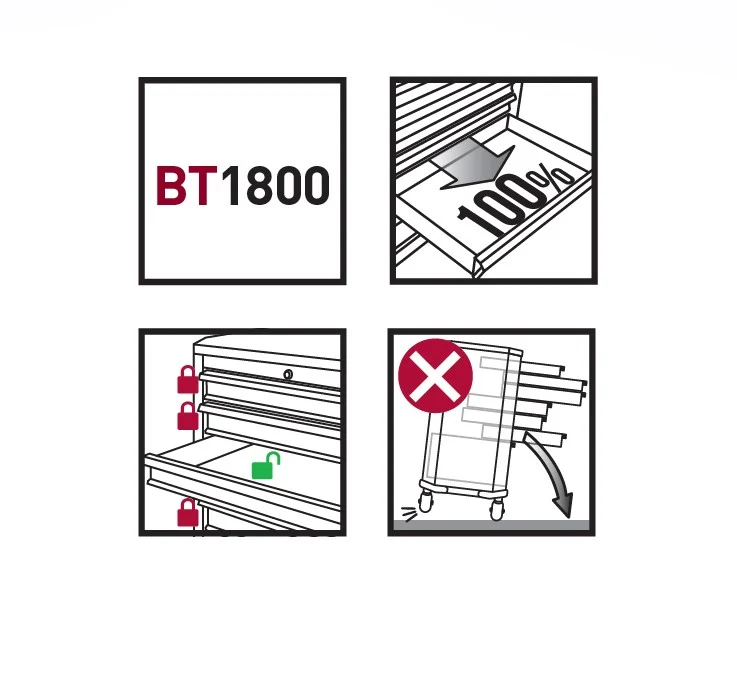 Kraftwerk BT1800 LINE Carrello con ruote Portautensili Cassettiera da officina vuoto , 1885x470xH1000 mm