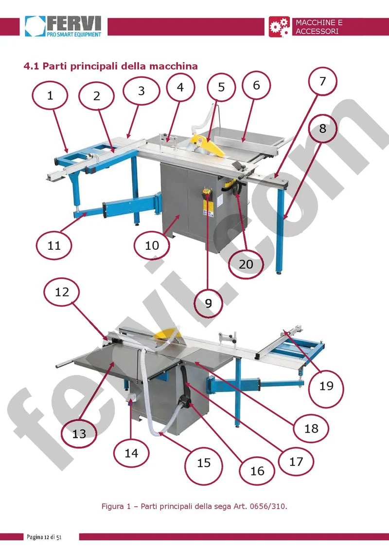Fervi 0656/310 - Sega circolare squadratrice