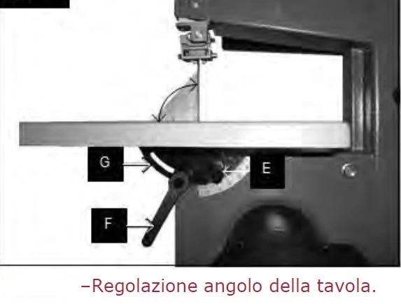 Fervi 0302/200 - Sega a nastro per legno