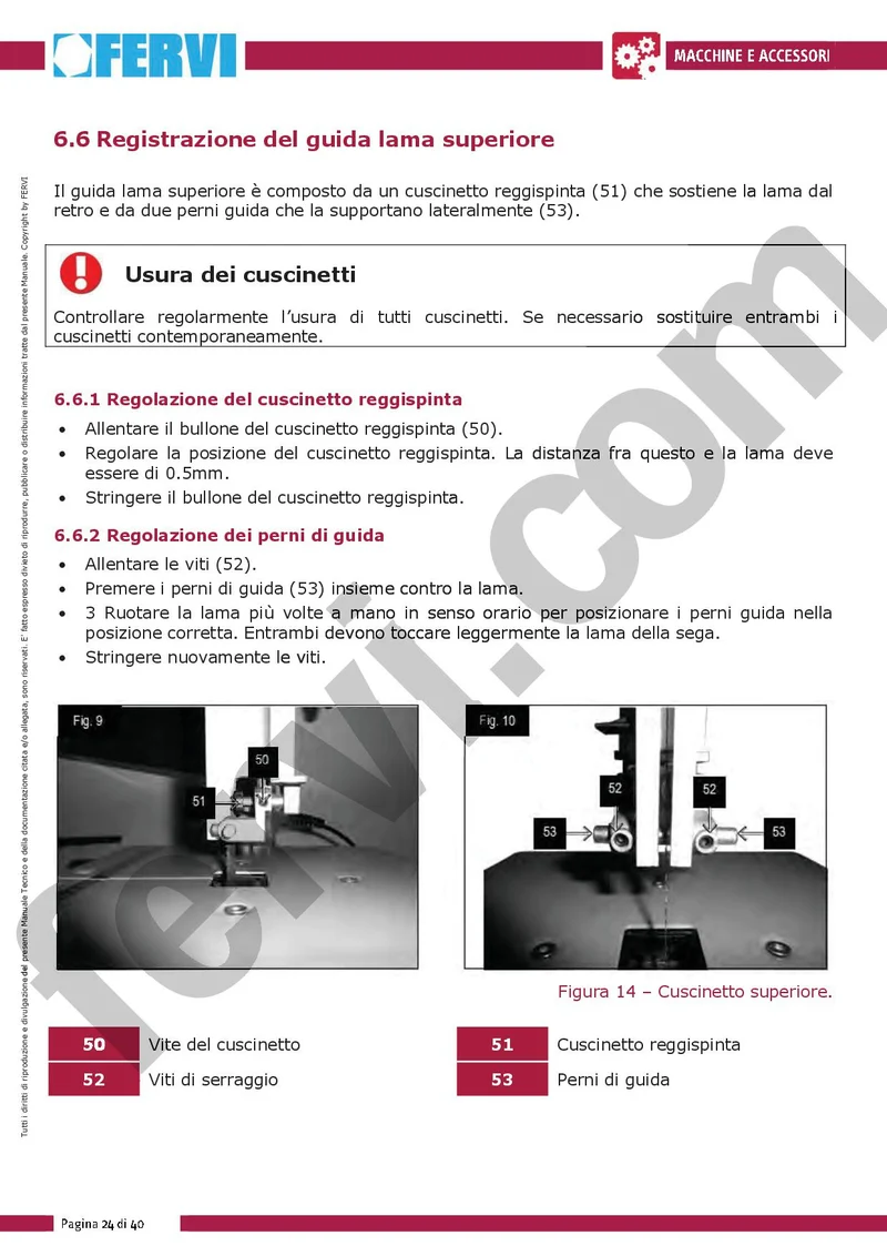 Fervi 0302/200 - Sega a nastro per legno