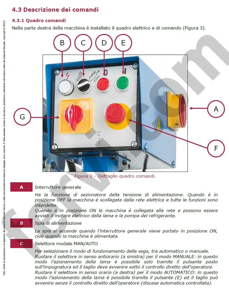 Fervi 0273 - Segatrice a nastro con discesa manuale o idraulica