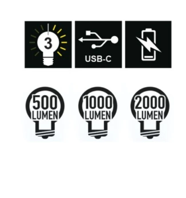 Beta 1838E Lampada sottocofano a LED ricaricabile