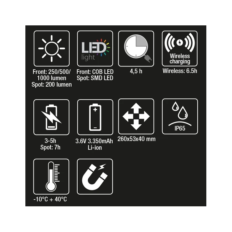 Beta 1838SW - Lampada snodata ricaricabile a LED con ricarica wireless