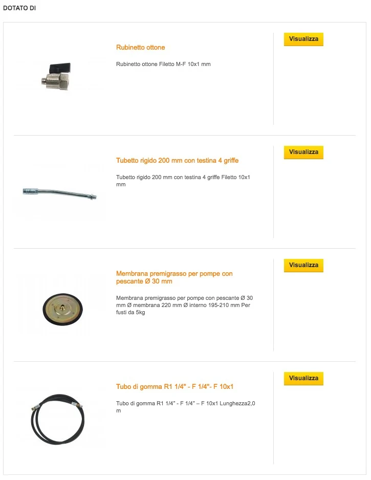 Meclube 016-1142-000 - Ingrassatore manuale carrellato da 16 Kg