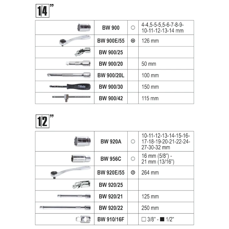 Beta BW 2047E/C108 - cassetta porta attrezzi con 108 utensili