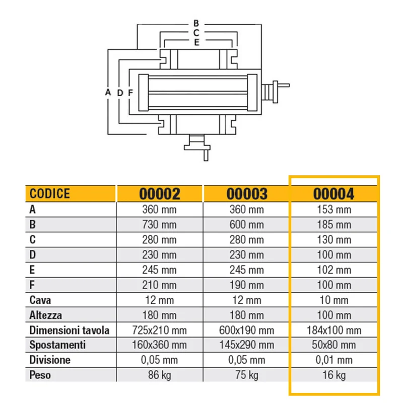 Ltf 02.8500004 - Tavola a croce misure tavola 184 x 100 mm