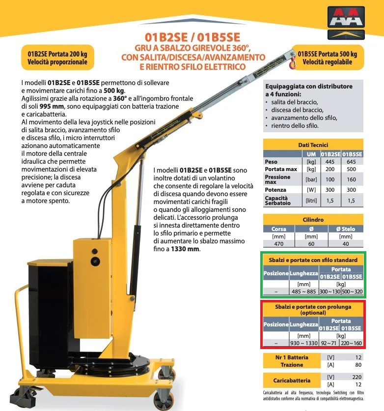 AxA 01B5SE - Gru gruetta idraulica girevole a batteria con avanzamento e rientro elettrico, 500kg