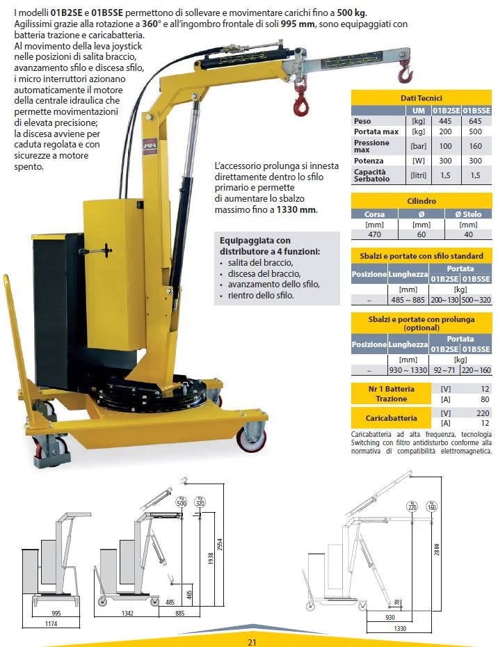 AxA 01B2SE - Gru gruetta idraulica girevole a batteria con avanzamento e rientro elettrico, 200kg