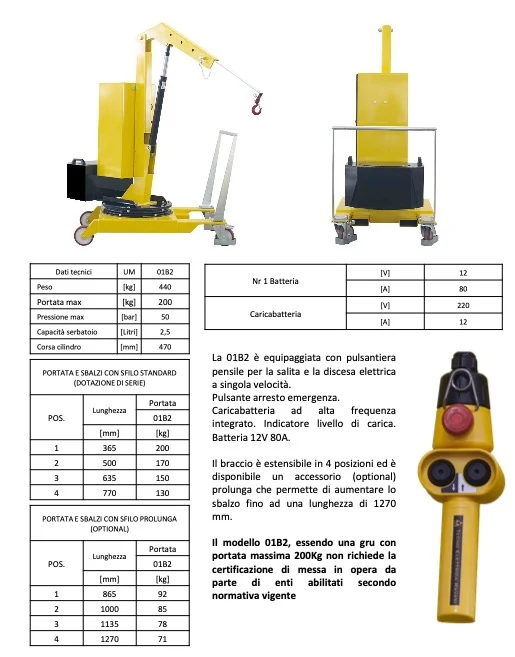 AxA 01B2 - Gru gruetta idraulica a sbalzo girevole a batteria, 200kg
