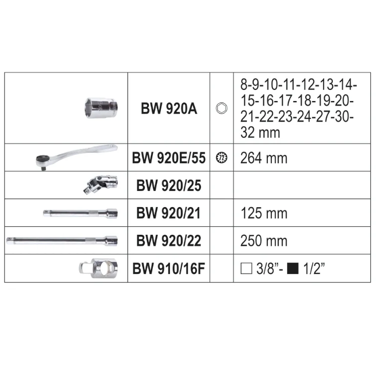 Beta BW 923E-FTX/C17 - assortimento chiavi a bussola Torx 1/2" - 17 pezzi