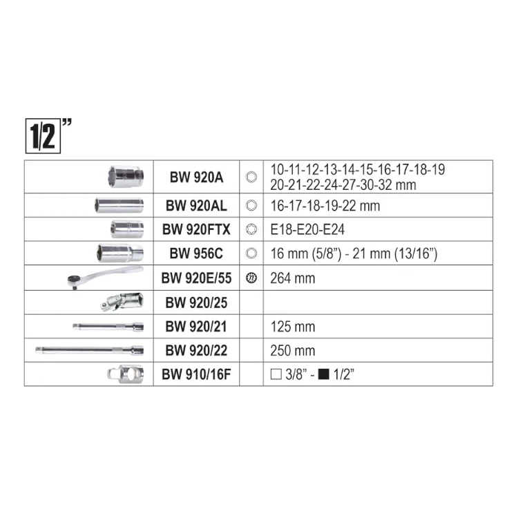 Beta BW 903E/C170 - Cassetta porta attrezzi con assortimento 170 utensili