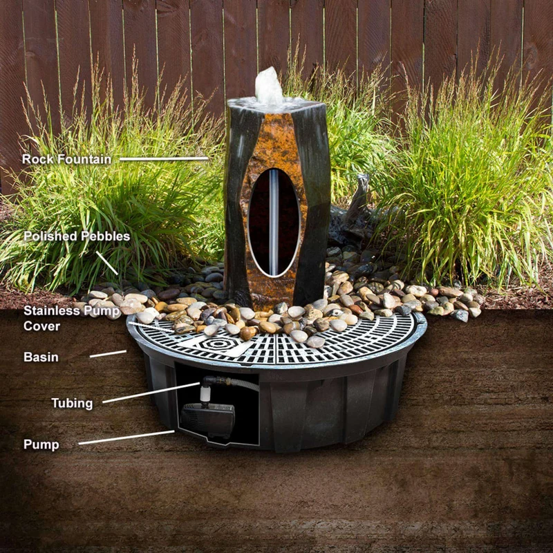 Basalt Block Fountain "Keki" - Complete Kit - Blue Thumb