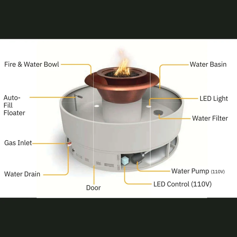 Olympian 4-Way Spill Round Fire & Water Fountain - Outdoor Plus