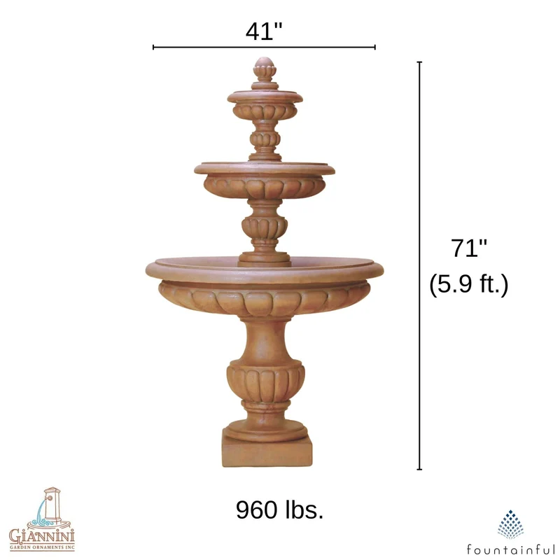 Parigi 3-Tier Concrete Fountain - Giannini #1164