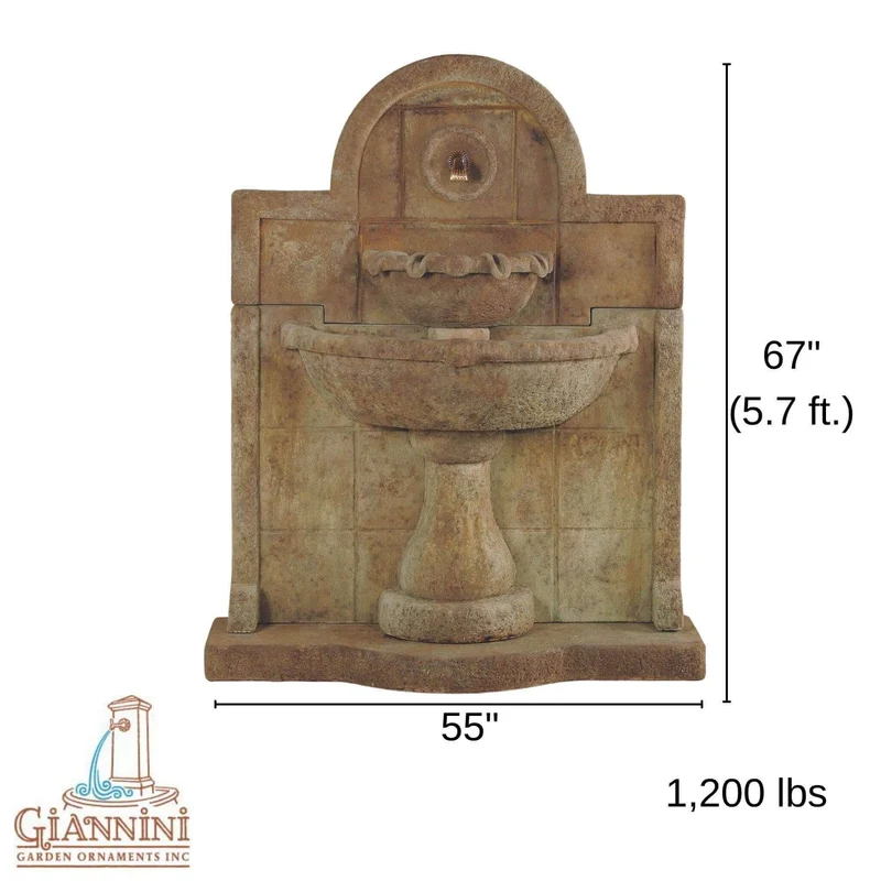 Terme Del Foro Concrete Wall Fountain - Giannini #1136