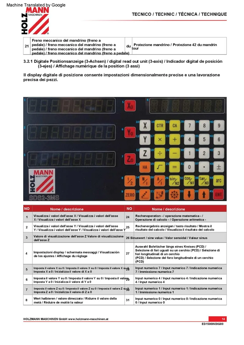 Holzmann ed1500indig80 Tornio parallelo da ferro metallo con visualizzatore , 400v