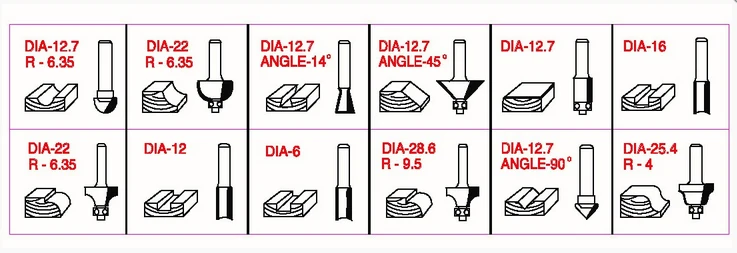holzmann ofs12 Kit set frese fresatura per fresatrici legno gambo 8 mm
