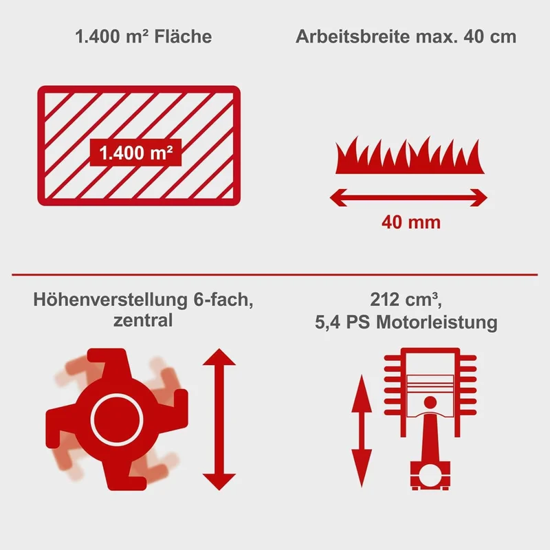 Scheppach SC55P - Scarificatore a scoppio 212 cm3