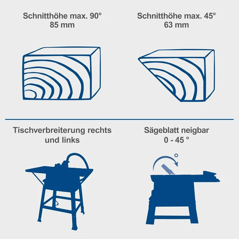 Scheppach HS254 - Banco sega circolare per legno - Lama Ø 254 mm