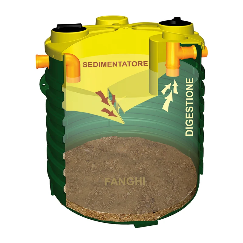 Rototec Cisterna biologica IMHOFF per 14 utenti