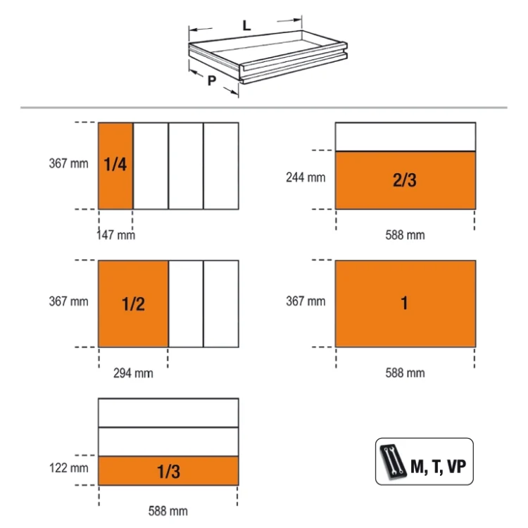 Beta RSC24/5 - Carrello porta attrezzi per officina 5 cassetti, vuoto