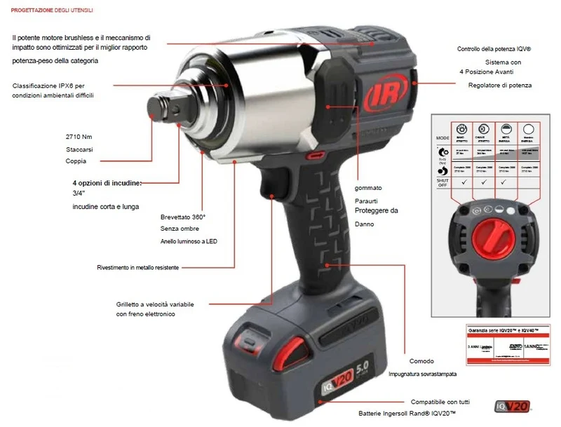 Ingersol Rand W8571-K2-EU IQV20 3/4" IMPACT, EXT ANVIL KIT 2 BATT