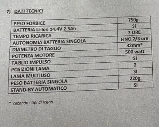 Aima XP32 Forbici elettriche da potatura a batteria Li-ION PROFESSIONALE