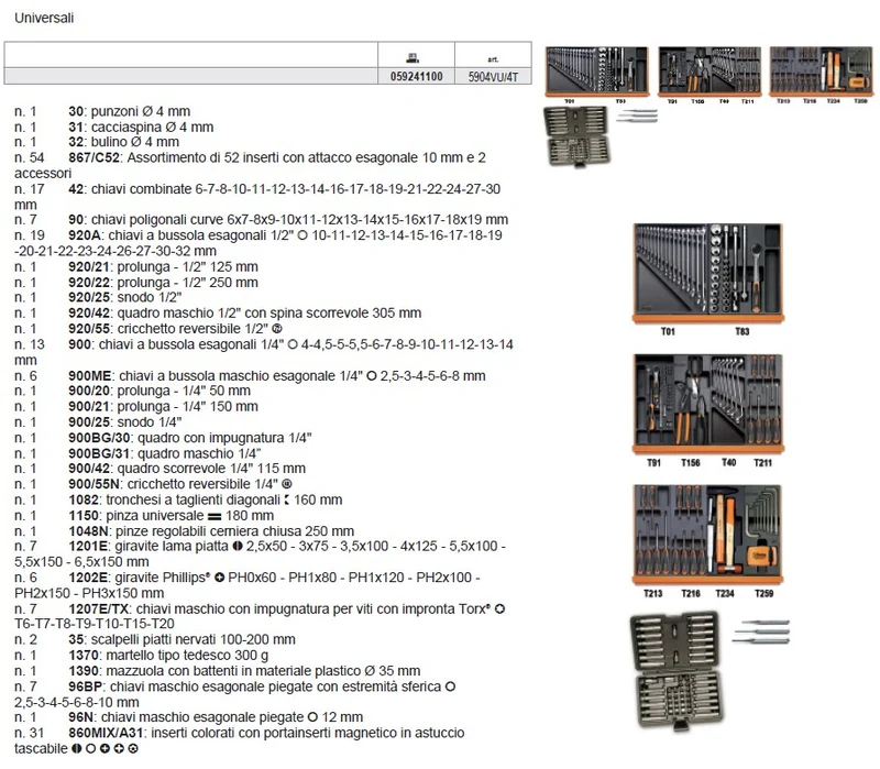 Beta 5904VU/4T Assortimento di 197 utensili per impiego universale in termoformato rigido in ABS