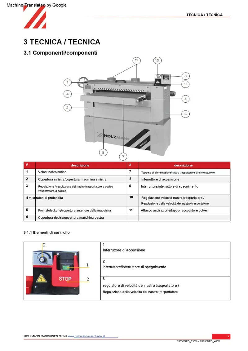Holzmann ZS635NEO_400V mini levigatrice a nastro largo calibratrice.